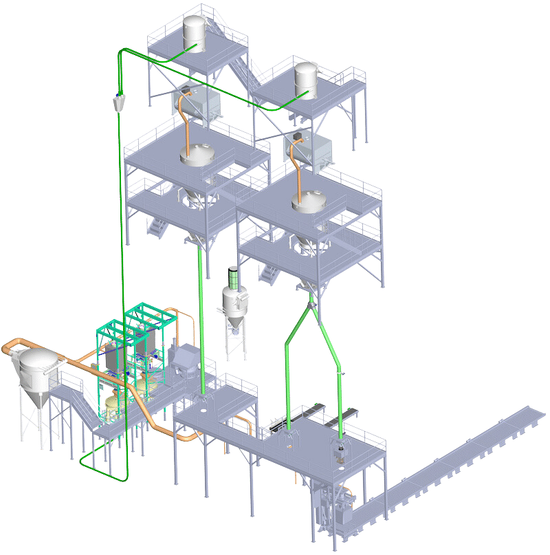 CAD drawing of bulk handling system