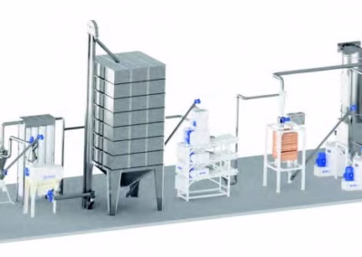 Milling, sifting, and dust collection System for extra large millers