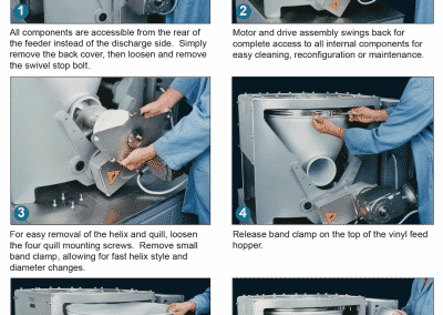 Universal Feeder cleaning and dismantling procedure