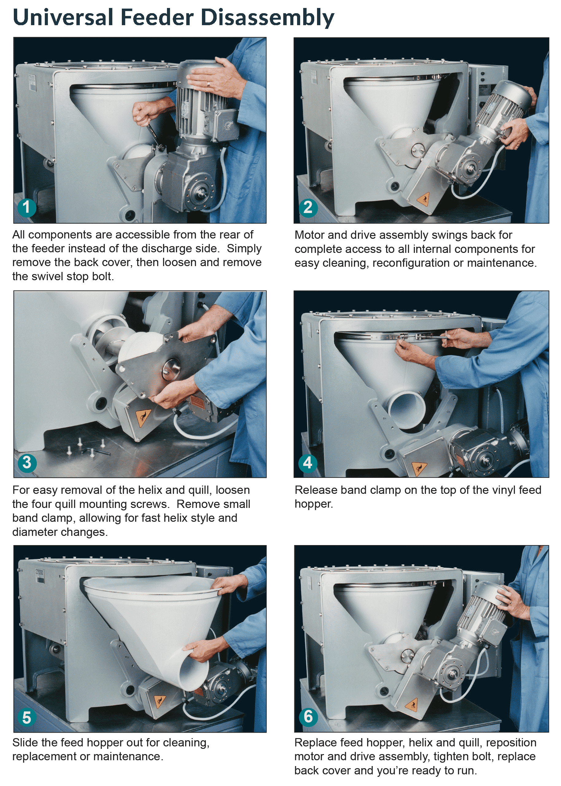 Universal Feeder cleaning and dismantling procedure