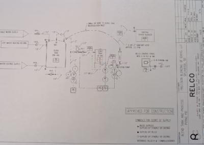 Relco liquid skid drawings