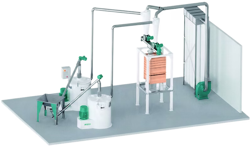 Screw Feeders 18 Milling system with two commercial flour mills, a sifter, and conveyance